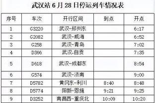 看我的纪录！滕哈赫：无论我在哪，每个赛季都实现了我的目标